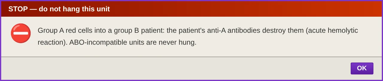 Stop: group A red cells for a group B patient